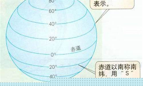 緯線與赤道的夾角有什么規(guī)律？
