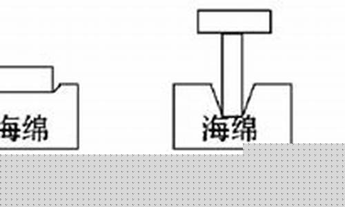 壓力的作用效果與什么有關(guān)？