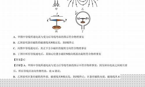 磁場的基本性質：初中科學物理磁場