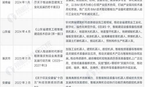 “constantly”“continually”“perpetually” 在表示不斷時(shí)的語義側(cè)重？