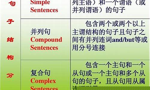 英語中主從復(fù)合句中時態(tài)的一致性原則在各種從句中的具體應(yīng)用？