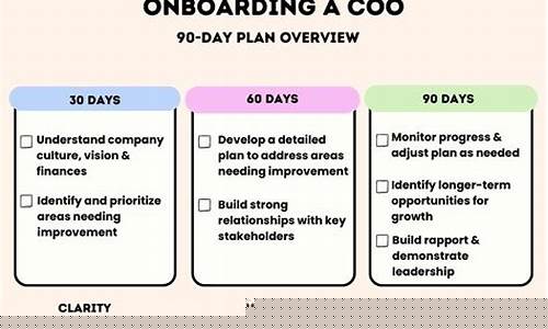 “cooperatively” 在表示合作地時的用法和團隊合作表達？