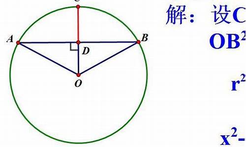 初中數(shù)學(xué)圓的弦長(zhǎng)計(jì)算公式？