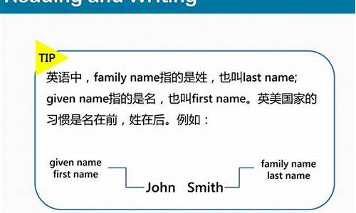 ?英語中 “in front of” 與 “in the front of” 的用法區(qū)別是什么？