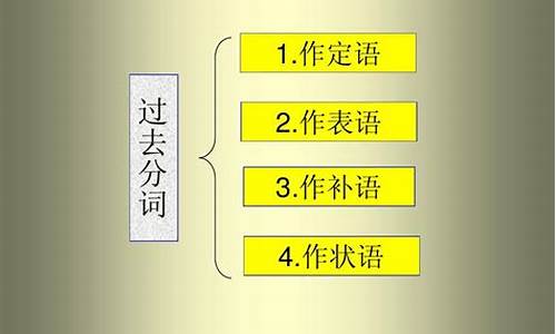 過去分詞作定語時，與所修飾的名詞之間是主動還是被動關系？