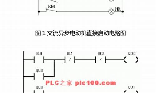 比較級中表示 “越來越……” 除了常規(guī)結構還有嗎？