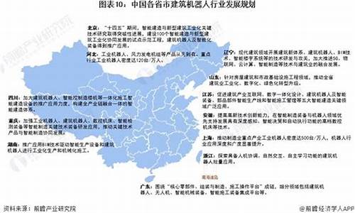 “as is known to all” 的用法及在文章中的位置和作用？