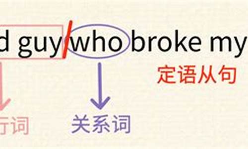 定語從句中先行詞有人有物時(shí)關(guān)系代詞用什么？