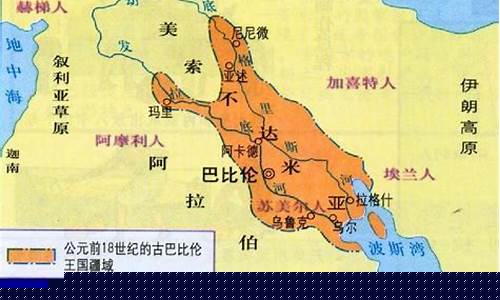 ?古代兩河流域文明的主要成就有哪些？