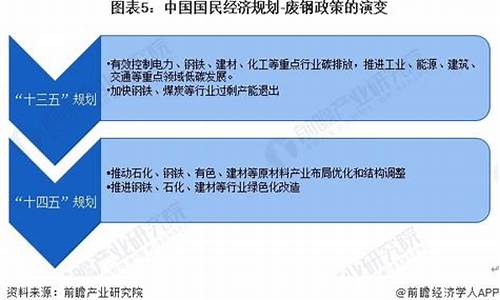 “be beneficial to health” 的用法及意義是什么？