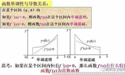 高中數(shù)學(xué)函數(shù)的單調(diào)性與導(dǎo)數(shù)的關(guān)系？