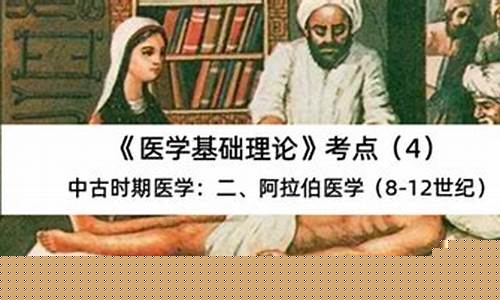 阿拉伯文化在醫(yī)學(xué)領(lǐng)域的貢獻(xiàn)？