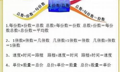 ?小學(xué)數(shù)學(xué)如何提高孩子的觀察能力以輔助數(shù)學(xué)學(xué)習(xí)？