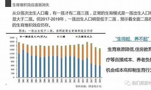 我國的人口政策及其調(diào)整的原因和影響？