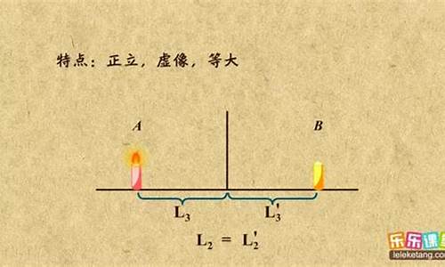 平面鏡成像的特點(diǎn)是什么？