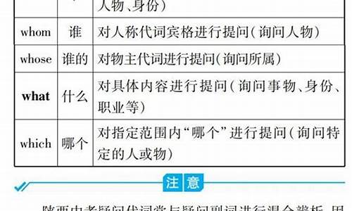 英語中疑問代詞和疑問副詞在構(gòu)成疑問句時(shí)有何不同作用？