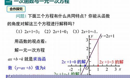初中數學一次函數與不等式的綜合應用？