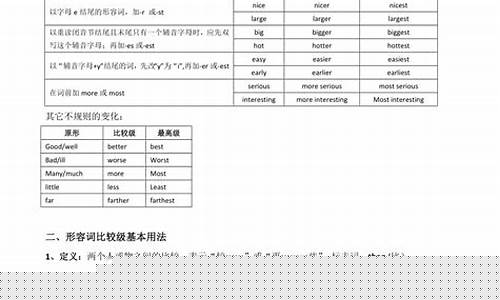 在使用比較級和最高級時，如何正確選擇合適的比較對象和范圍？
