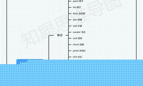 如何用英語描述購物的過程和體驗(yàn)？