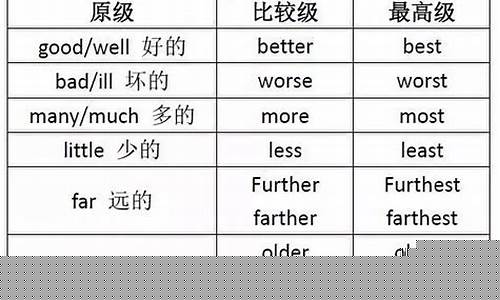 副詞的比較級和最高級不規(guī)則變化的詞有哪些及用法？