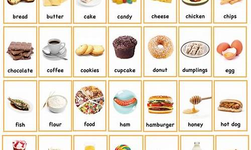 英語(yǔ)中與食物相關(guān)的詞匯（如 apple、bread 等）有哪些常見的量詞搭配？
