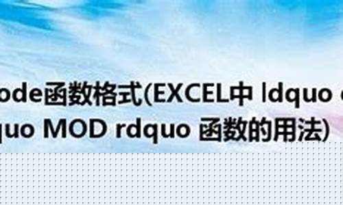 “moderately” 在表示適度地時(shí)的用法和搭配？