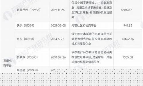 “be + 顏色” 結(jié)構(gòu)在句子中的用法和意義是什么？
