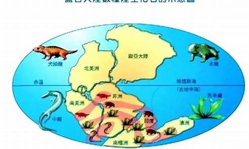 大陸漂移學(xué)說的證據(jù)有哪些（除了大陸輪廓吻合）？