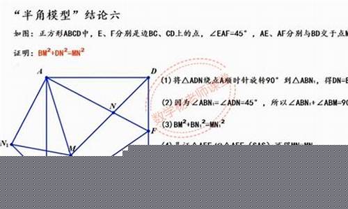 初中數(shù)學(xué)正方形的周長與面積關(guān)系？