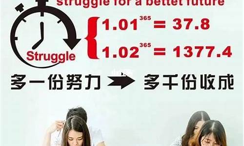 數(shù)學(xué)考試中答題規(guī)范有多重要？如何培養(yǎng)？