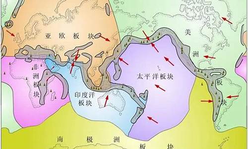 板塊構(gòu)造學(xué)說中板塊的運動方式有哪些？