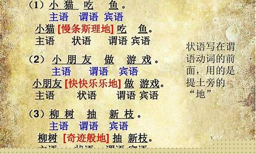 “主謂賓定狀補” 在句子中的位置規(guī)律