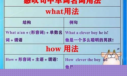 當感嘆句中的名詞是可數(shù)名詞單數(shù)時，其結構是怎樣的，需要注意什么？