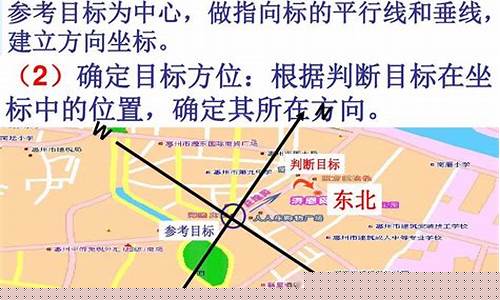怎么在地圖上判斷方向（沒有指向標(biāo)的情況下）？