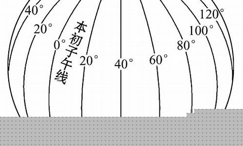 經(jīng)線的度數(shù)是怎么規(guī)定的？