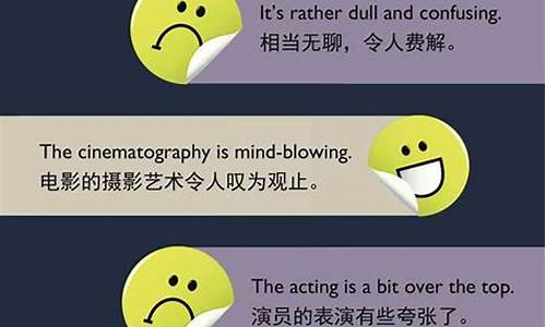 如何用英語描述電影的情節(jié)和評價？