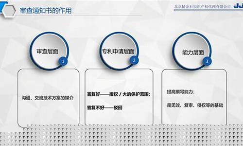 比喻的新穎性創(chuàng)造思路