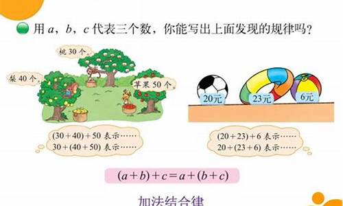 小學(xué)數(shù)學(xué)加法結(jié)合律的拓展應(yīng)用場景有哪些？