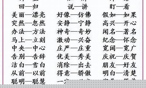 詞語的近義詞反義詞拓展方法