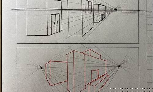美術作品中的透視原理是什么？