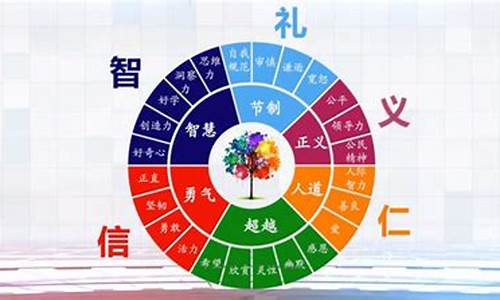 如何在家庭中培養(yǎng)道德與法治意識？