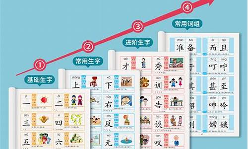 一年級(jí)孩子識(shí)字慢有什么好方法？