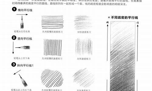 素描中線條的運(yùn)用技巧有哪些？