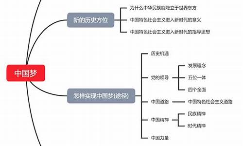 道德與法治在教育領(lǐng)域的重要性是什么？