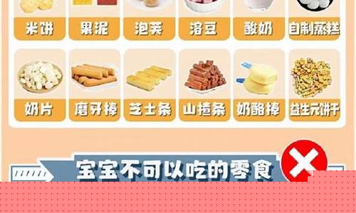 學(xué)前兒童可以吃零食嗎？