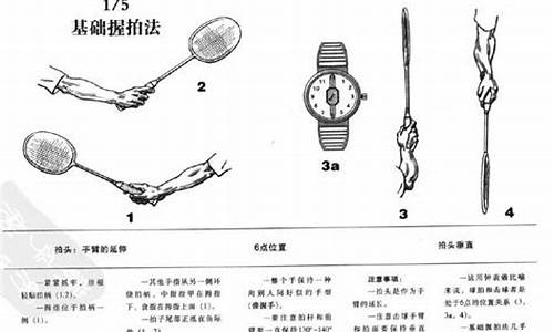 羽毛球的拍柄粗細(xì)對(duì)握感的影響？