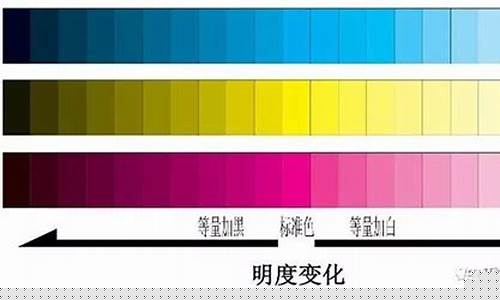 色彩的明度和純度在繪畫(huà)中的運(yùn)用？