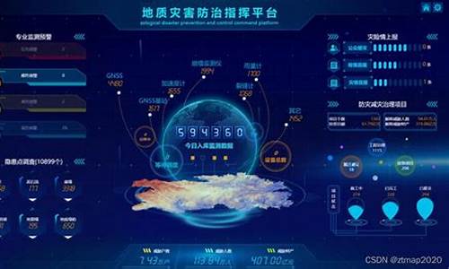 信息技術(shù)在災(zāi)害預(yù)警中的重要作用？