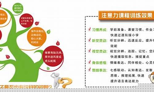 學前兒童學習注意力不集中的原因及對策？