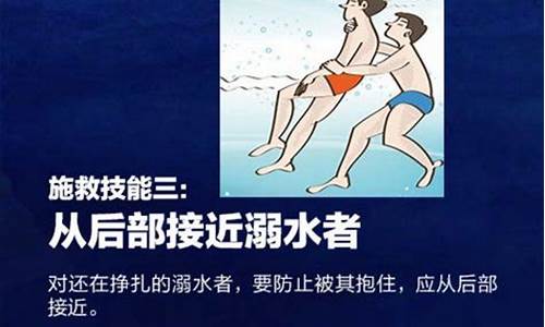 游泳的水中自救和互救方法？